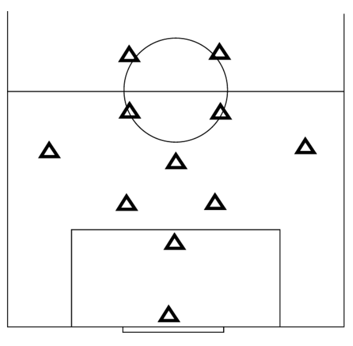 opstilling 3-5-2 fodbold