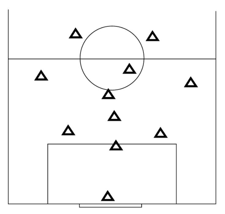 opstilling 4-4-2 fodbold med sweeper