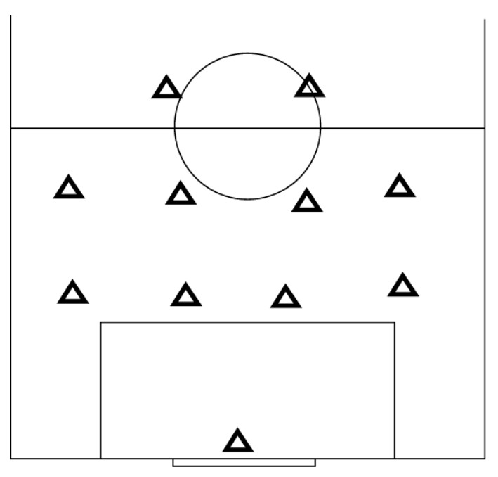 opstilling 4-4-2 fodbold